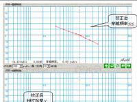 《工程控制基础》实验教学大纲