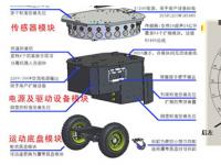 《“移动之星”机器人实验》课程教学大纲