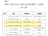 “教学方法与考核方式改革课程”示范课